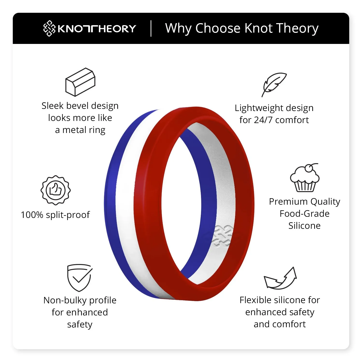 Blue White Red Stripe Silicone Ring