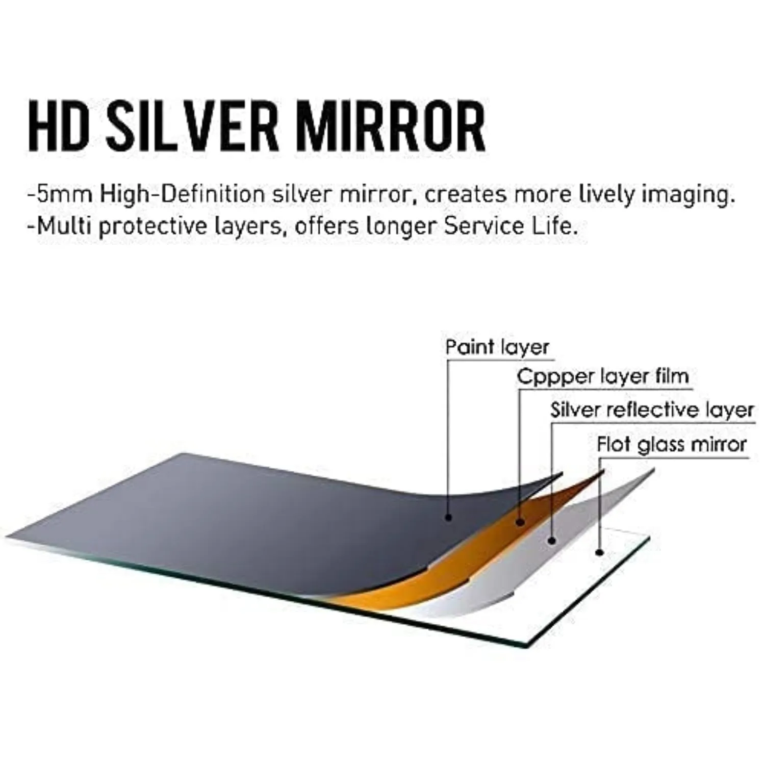 MIRROR ART Led Mirror Round Designed Modern Glass for Bathroom, Bedroom, Home and Office Touch Sensor Led Mirror with 3 Light Warm,White and NaturalWhite(Size 24x24) Framed, Wall Mount