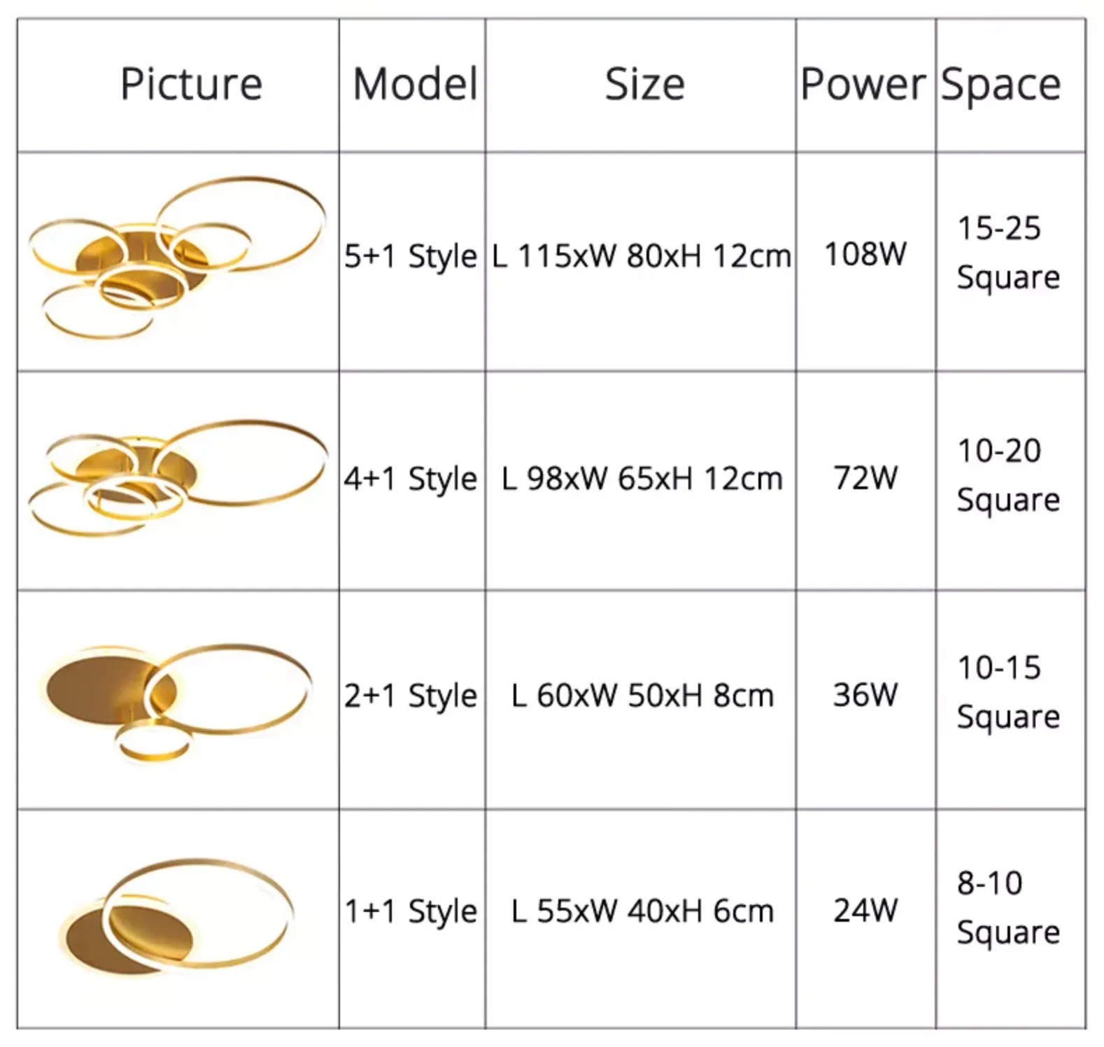 QIYI Round design Gold White Modern LED Chandelier Lighting